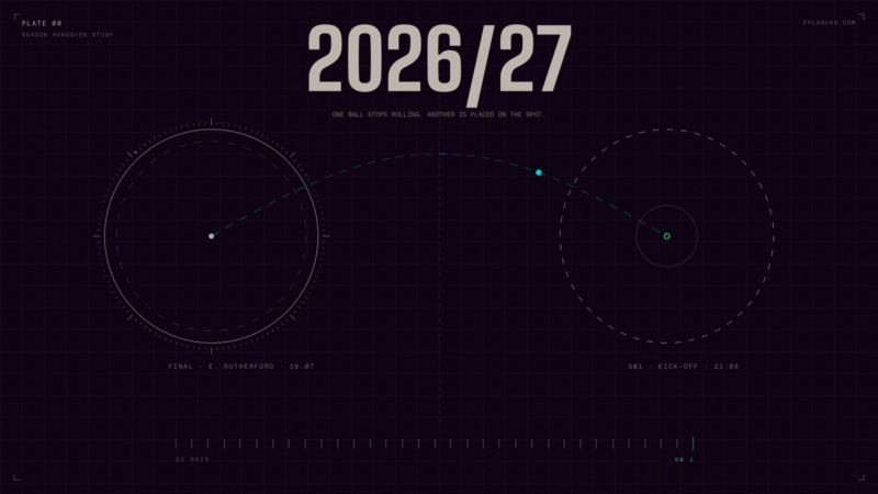 The World Cup Is Over. Time to Ruin Our Summers Properly: FPL 2026/27 Is Almost Here