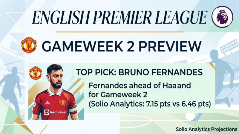 Gameweek 2 Captain Recommendations: Bruno’s Reprieve, Haaland’s Reckoning