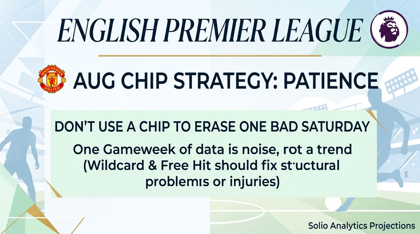 Gameweek 2 Chip Strategy: Why Patience Beats Panic