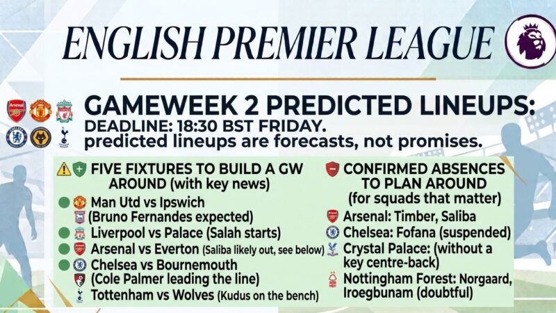 Gameweek 2 Predicted Lineups: The XIs to Watch