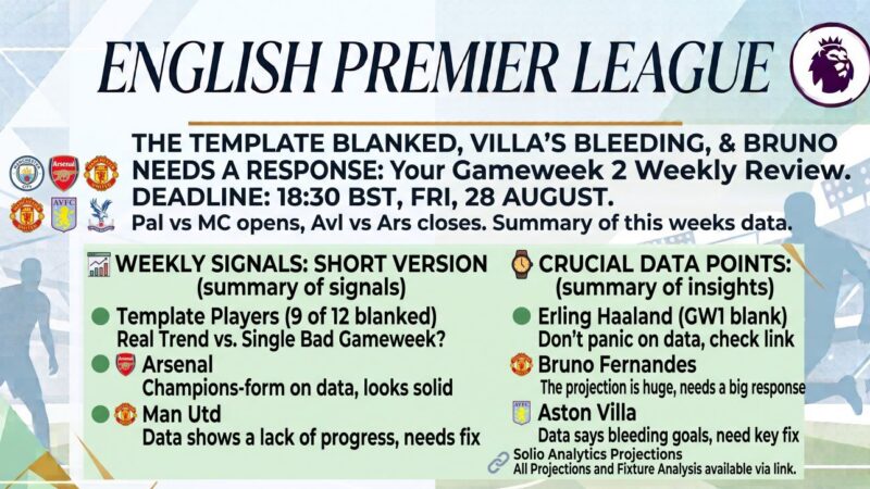 The Template Blanked, Villa’s Bleeding, and Bruno Needs a Response: Your Gameweek 2 Weekly Review