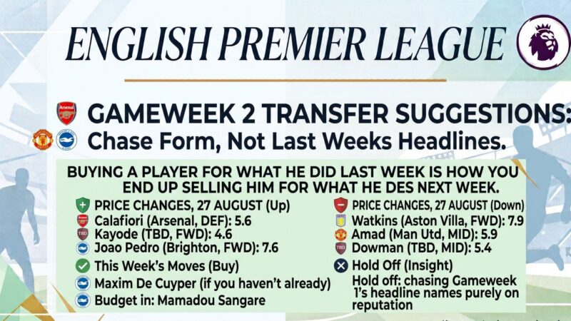 Gameweek 2 Transfer Suggestions: Chase Form, Not Last Weeks Headlines