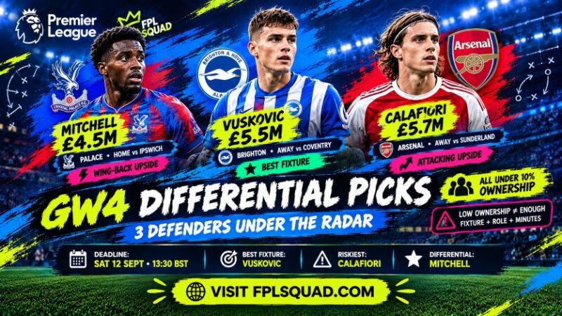 GW4 Differential Picks: Three Defenders the Ownership Numbers Haven’t Caught