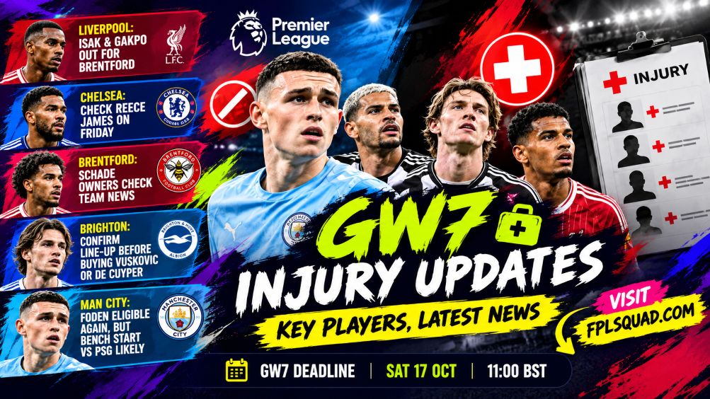 GW7 Injury Updates: Liverpool’s Forwards Wait, Arsenal Lose Two More