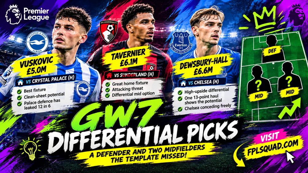 GW7 Differential Picks: A Defender and Two Midfielders the Template Missed