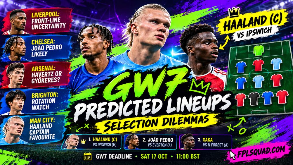 GW7 Predicted Lineups: Brighton’s Settled XI and Liverpool’s Open Front Line