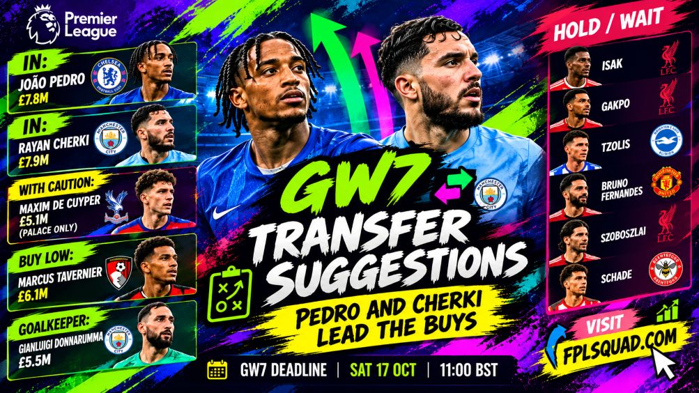GW7 Transfer Suggestions: Pedro and Cherki Lead the Buys, Liverpool Owners Wait for Friday
