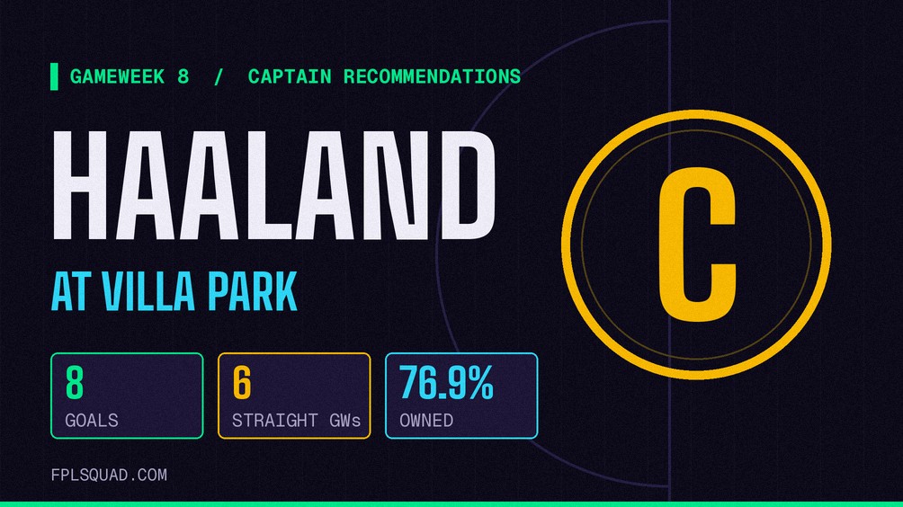GW8 Captain Recommendations: Haaland Goes to Villa Park