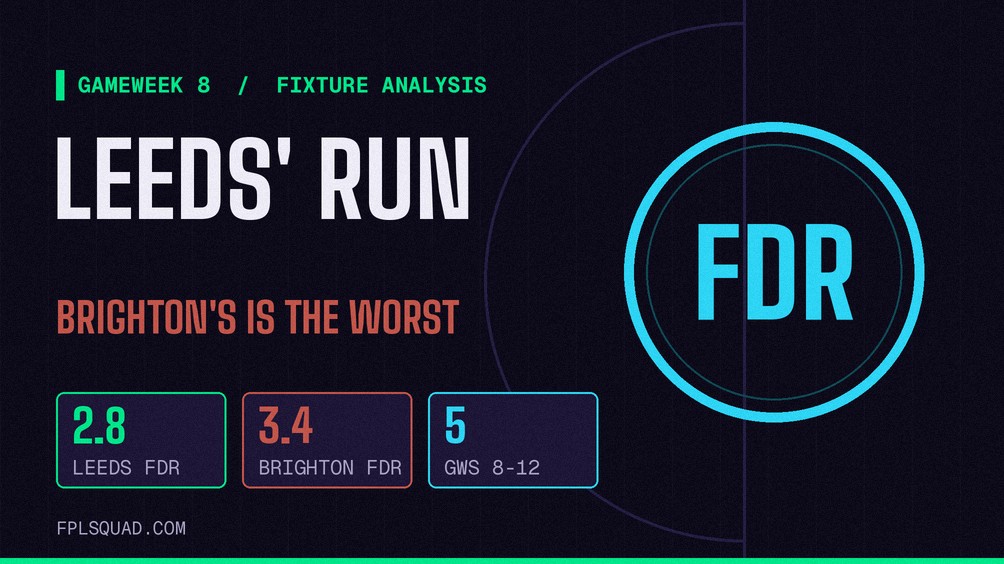 GW8 Fixture Analysis: Leeds Have the Run, Brighton Have the Problem