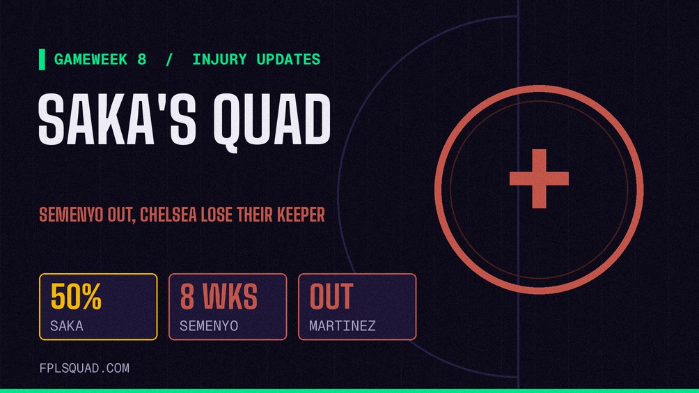 GW8 Injury Updates: Saka’s Quad, Semenyo Out, and Chelsea Lose Their Goalkeeper