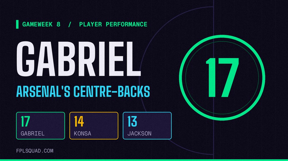 GW8 Player Performance Review: Gabriel’s 17, Jackson’s Brace, and Bournemouth at Old Trafford