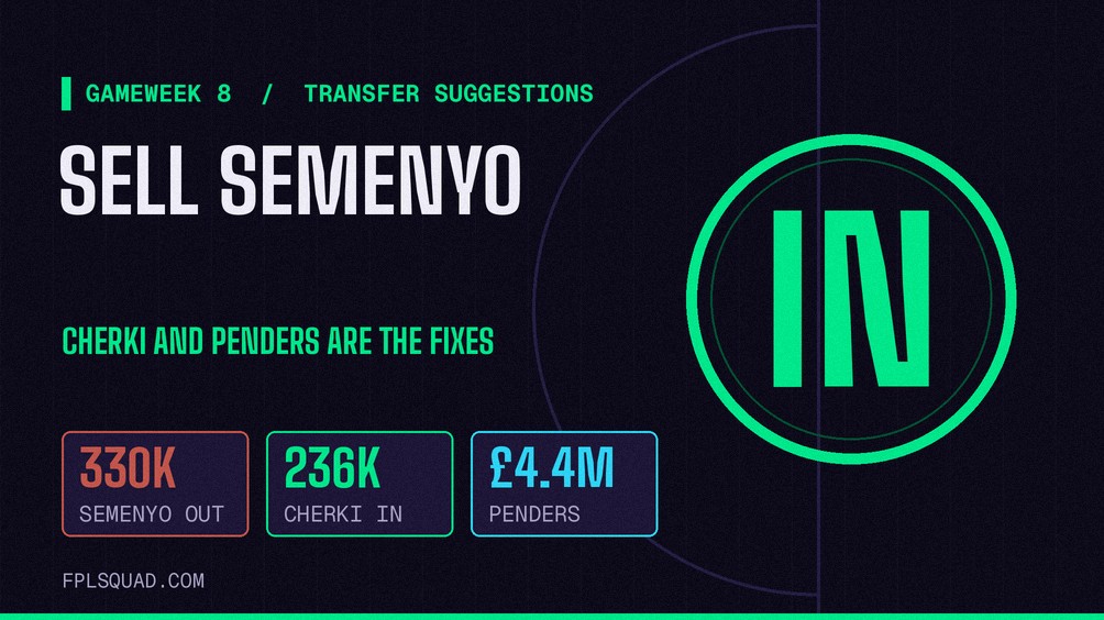 GW8 Transfer Suggestions: Sell Semenyo, Buy Cherki, and a 4.4m Chelsea Keeper