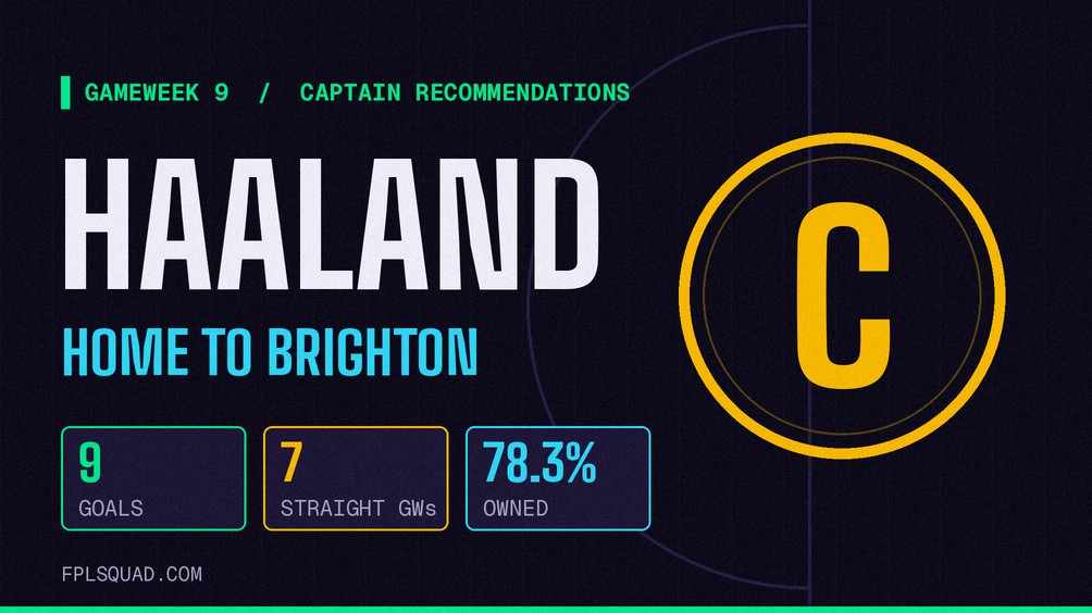 GW9 Captain Recommendations: Haaland, Rested for Brighton