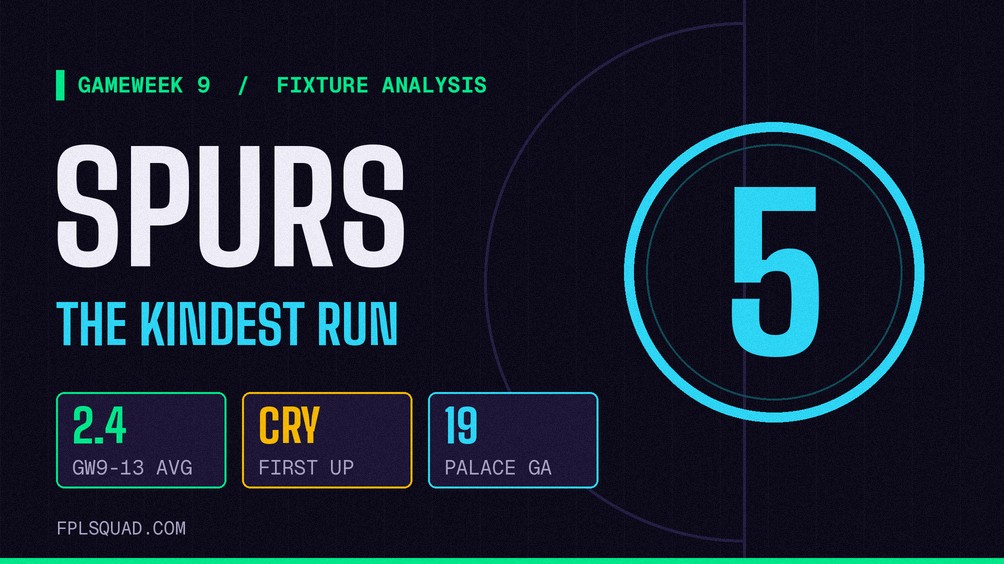 GW9 Fixture Analysis: Spurs Have the Run, Brighton Turn the Corner