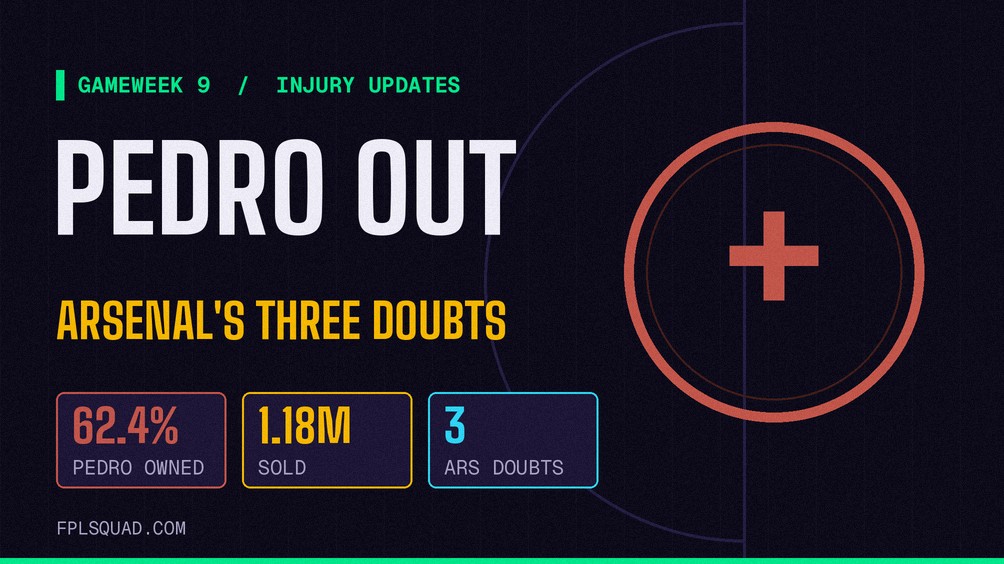 GW9 Injury Updates: Pedro Out for Weeks, Arsenal’s Three Doubts, and Palmer Is Back