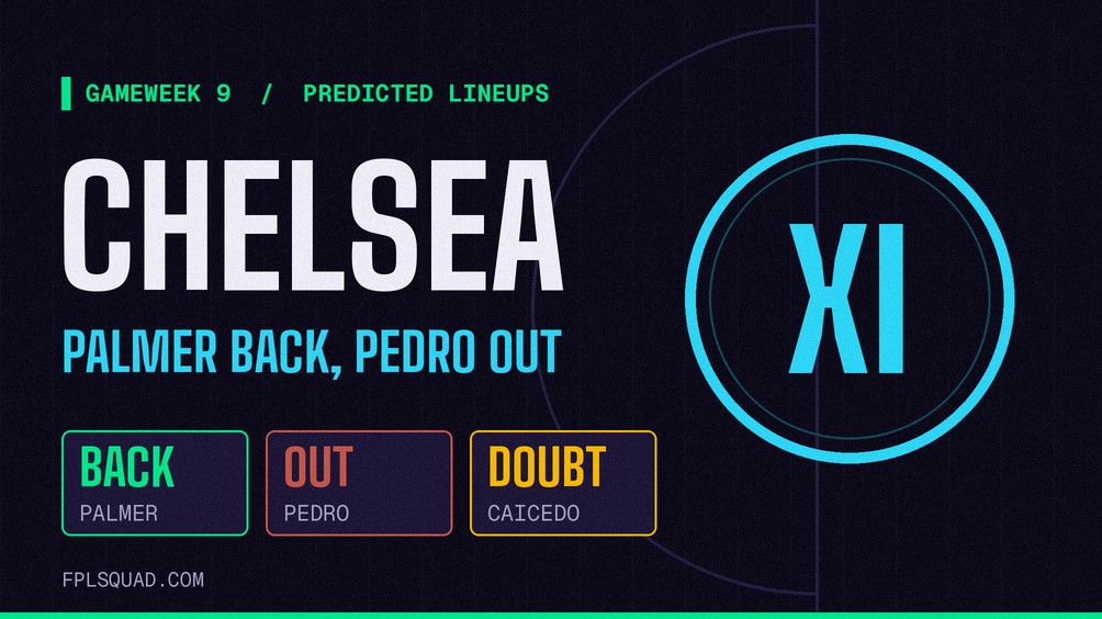 GW9 Predicted Lineups: Chelsea Without a Striker and Arsenal’s Doubts at Anfield