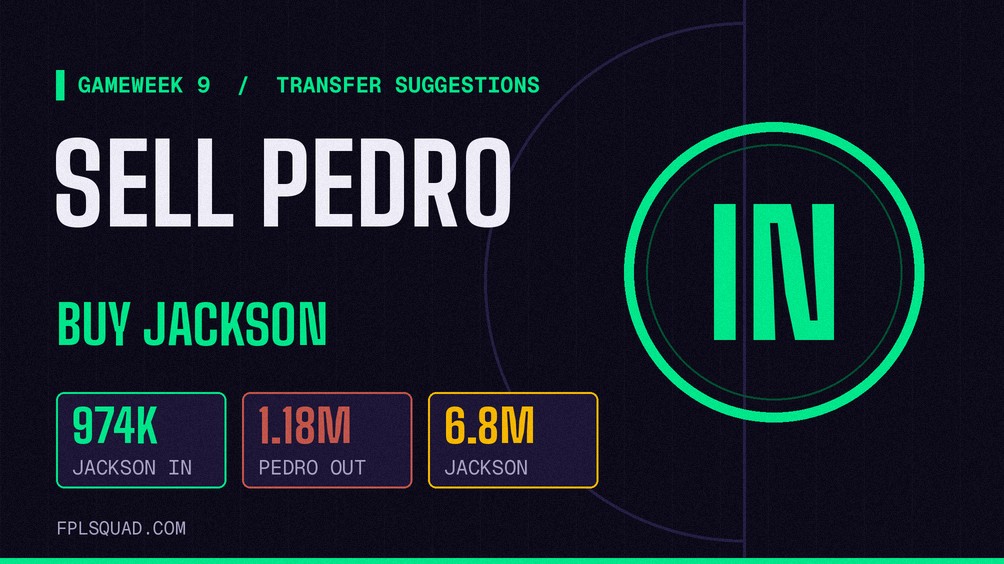 GW9 Transfer Suggestions: Sell Pedro, Buy Jackson, and a Spurs Defender