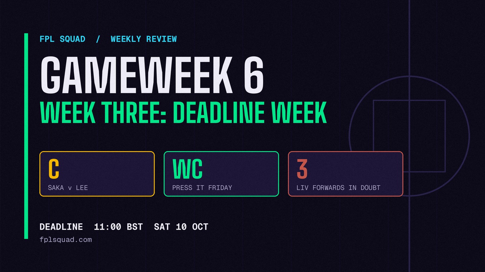 Saka Scored Twice and Sat One Out, Bruno Got Better, and Liverpool Ran Out of Forwards: Your Gameweek 6 Weekly Review, Week Three